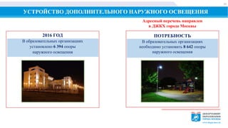 УСТРОЙСТВО ДОПОЛНИТЕЛЬНОГО НАРУЖНОГО ОСВЕЩЕНИЯ
Адресный перечень направлен
в ДЖКХ города Москвы
ПОТРЕБНОСТЬ
В образовательных организациях
необходимо установить 8 642 опоры
наружного освещения
10
2016 ГОД
В образовательных организациях
установлено 6 394 опоры
наружного освещения
 