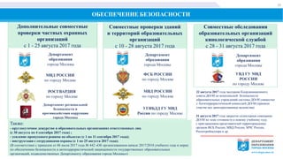 ОБЕСПЕЧЕНИЕ БЕЗОПАСНОСТИ
Дополнительные совместные
проверки частных охранных
организаций
с 1 - 25 августа 2017 года
Департамент
образования
города Москвы
МВД РОССИИ
по городу Москве
РОСГВАРДИЯ
по городу Москве
Департамент региональной
безопасности и
противодействия коррупции
города Москвы
Также:
- круглосуточное дежурство в образовательных организациях ответственных лиц
(с 30 августа по 4 сентября 2017 года) ;
- усиление пропускного режима на объектах (с 1 по 11 сентября 2017 года);
- инструктажи с сотрудниками охраны (с 1 по 25 августа 2017 года);
(В соответствии с приказом от 06 июля 2017 года № 442 «Об организованном начале 2017/2018 учебного года и мерах
по обеспечению безопасности и антитеррористической защищенности государственных образовательных
организаций, подведомственных Департаменту образования города Москвы»)
Совместные проверки зданий
и территорий образовательных
организаций
с 10 - 28 августа 2017 года
Департамент
образования
города Москвы
ФСБ РОССИИ
по городу Москве
МВД РОССИИ
по городу Москве
УГИБДД ГУ МВД
России по городу Москве
Совместные обследования
образовательных организаций
кинологической службой
с 28 - 31 августа 2017 года
Департамент
образования
города Москвы
УВД ГУ МВД
РОССИИ
по городу Москве
22 августа 2017 года заседание Координационного
совета ДОгМ по комплексной безопасности
образовательных учреждений системы ДОгМ совместно
с Антитеррористической комиссией ДОгМ (приняли
участие все заинтересованные ведомства)
31 августа 2017 года закрытое селекторное совещание
ДОгМ по теме готовности к новому учебному году
с приглашением представителей территориальных
органов ФСБ России, МВД России, МЧС России,
Роспотребнадзора и др.
16
 