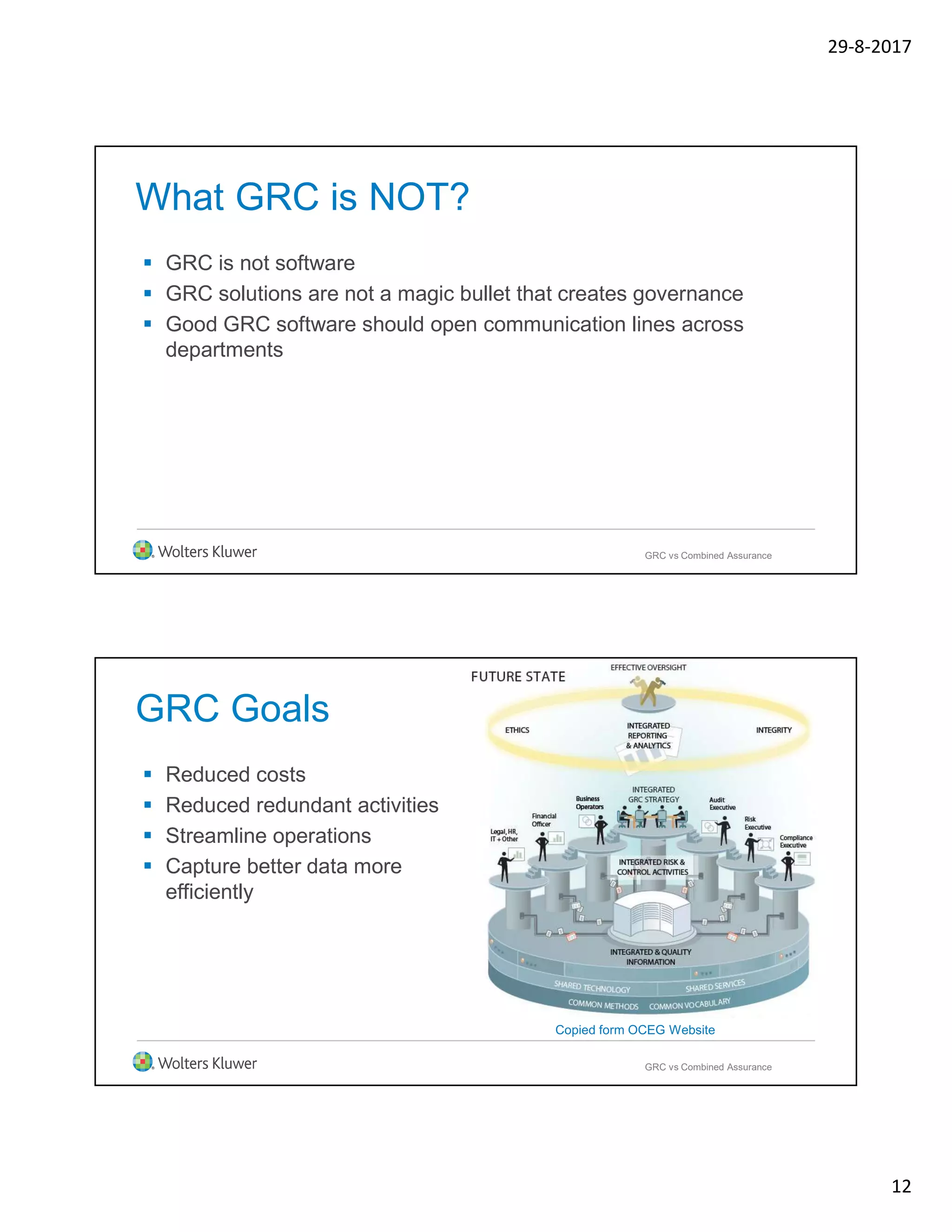 29-8-2017
12
What GRC is NOT?
 GRC is not software
 GRC solutions are not a magic bullet that creates governance
 Good GRC software should open communication lines across
departments
GRC vs Combined Assurance
GRC Goals
 Reduced costs
 Reduced redundant activities
 Streamline operations
 Capture better data more
efficiently
GRC vs Combined Assurance
Copied form OCEG Website
 