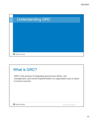 29-8-2017
11
Understanding GRC
What is GRC?
GRC is the process of integrating governance efforts, risk
management, and control implementation an organization puts in place
to ensure success.
GRC vs Combined Assurance
 