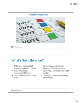 29-8-2017
14
POLLING QUESTION
What’s the difference?
 GRC is an alignment of
business and risk functions
 GRC is typically a
management function
 GRC should include internal
audit
 Combined Assurance is an
alignment of audit functions
 Combined Assurance is an audit
function
 Combined Assurance is lead by
internal audit
 