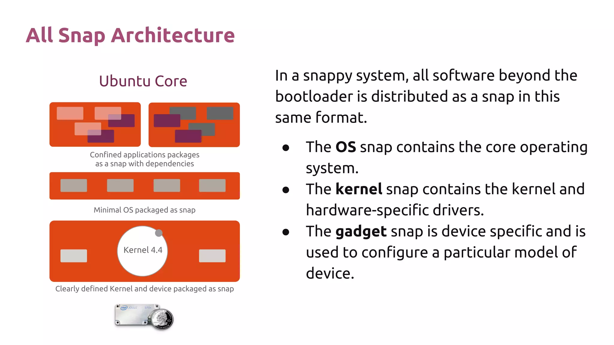 All Snap Architecture
In a snappy system, all software beyond the
bootloader is distributed as a snap in this
same format.
● The OS snap contains the core operating
system.
● The kernel snap contains the kernel and
hardware-specific drivers.
● The gadget snap is device specific and is
used to configure a particular model of
device.
Ubuntu Core
Kernel 4.4
Confined applications packages
as a snap with dependencies
Minimal OS packaged as snap
Clearly defined Kernel and device packaged as snap
 
