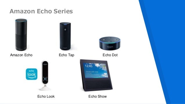 amazon echo series