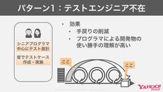 Copyright© 2017 Yahoo Japan Corporation. All Rights Reserved.
パターン1：テストエンジニア不在
• 効果
• 手戻りの削減
• プログラマによる開発物の
使い勝手の理解が高い
ここ
ここ
皆でテストケース
作成・実施
シニアプログラマ
中心にテスト設計
 