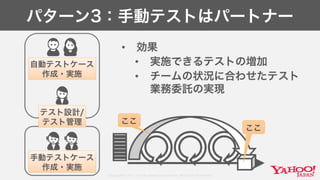 Copyright© 2017 Yahoo Japan Corporation. All Rights Reserved.
パターン3：手動テストはパートナー
• 効果
• 実施できるテストの増加
• チームの状況に合わせたテスト
業務委託の実現
自動テストケース
作成・実施
手動テストケース
作成・実施
テスト設計/
テスト管理
ここ
ここ
 