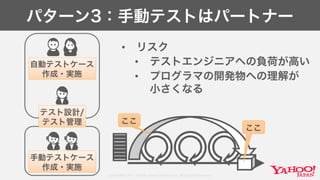 Copyright© 2017 Yahoo Japan Corporation. All Rights Reserved.
パターン3：手動テストはパートナー
• リスク
• テストエンジニアへの負荷が高い
• プログラマの開発物への理解が
小さくなる
自動テストケース
作成・実施
手動テストケース
作成・実施
テスト設計/
テスト管理
ここ
ここ
 