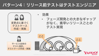 Copyright© 2017 Yahoo Japan Corporation. All Rights Reserved.
パターン4：リリース前テストはテストエンジニア
• 効果
• フェーズ開発との大きなギャップ
がなく、素早いリリースごとの
テスト実現
変更点に基づく
テストケース
作成・実施
サービス全体の
テスト設計、
テストケース作成・実施
ここ
ここ
 