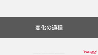 Copyright© 2017 Yahoo Japan Corporation. All Rights Reserved.
変化の過程
 