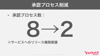 Copyright© 2017 Yahoo Japan Corporation. All Rights Reserved.
承認プロセス削減
• 承認プロセス数：
8→2※サービスへのリリース権限委譲
 