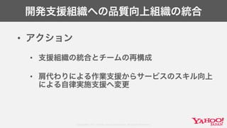 Copyright© 2017 Yahoo Japan Corporation. All Rights Reserved.
開発支援組織への品質向上組織の統合
• アクション
• 支援組織の統合とチームの再構成
• 肩代わりによる作業支援からサービスのスキル向上
による自律実施支援へ変更
 