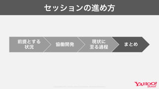Copyright© 2017 Yahoo Japan Corporation. All Rights Reserved.
セッションの進め方
前提とする
状況
協働開発
現状に
至る過程
まとめ
 