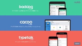 #JBU
G
Copyright Nulab,inc. All Rights Reserved.
すべてのチームが使えるプロジェクト管理ツール
アイデアを形にするビジュアルコラボレーションツール
チームワークのためのチャットツール
#JBUG
 