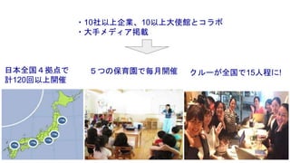 日本全国４拠点で
計120回以上開催
５つの保育園で毎月開催 クルーが全国で15人程に!
・10社以上企業、10以上大使館とコラボ
・大手メディア掲載
 