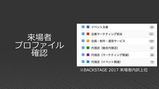 来場者
プロファイル
確認
※BACKSTAGE 2017 来場者内訳上位
 