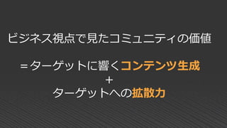 ビジネス視点で見たコミュニティの価値
＝ターゲットに響くコンテンツ生成
＋
ターゲットへの拡散力
 