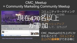 CMC_Meetup
= Community Marketing Community Meetup
コミュニティマーケティング
に関するナレッジの
• 言語化
• 共有
• ブラッシュアップ
の場として、立ち上げ
CMC_Meetupの立ち上げにか
かわることで、コミュニティ
立上げの追体験ができる場に
https://www.facebook.com/groups/552515584953588/
現在470名以上
が参加
 