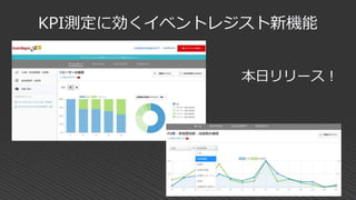 KPI測定に効くイベントレジスト新機能
本日リリース！
 