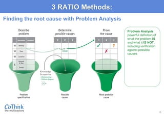 Complex Problem Solving and Big Data Analytics | PPTX