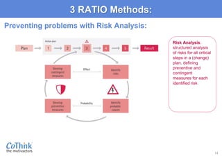 Complex Problem Solving and Big Data Analytics | PPTX