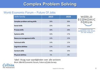 Complex Problem Solving and Big Data Analytics | PPTX