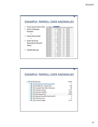 8/31/2017
14
EXAMPLE: PAYROLL DATA ANOMALIES
• Same-Same-Same Test:
• Same Employee
Number
+
• Same Check Date
+
• Same Account
Description (Payroll
Type)
• 19,854 Records
EXAMPLE: PAYROLL DATA ANOMALIES
 