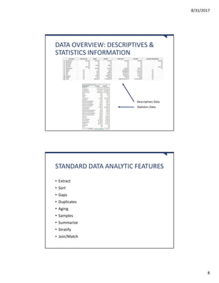 8/31/2017
8
DATA OVERVIEW: DESCRIPTIVES &
STATISTICS INFORMATION
Descriptives Data
Statistics Data
STANDARD DATA ANALYTIC FEATURES
• Extract
• Sort
• Gaps
• Duplicates
• Aging
• Samples
• Summarize
• Stratify
• Join/Match
 