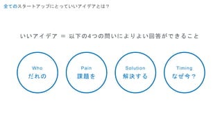 全てのスタートアップにとっていいアイデアとは？
いいアイデア ＝ 以下の4つの問いによりよい回答ができること
Pain
課題を
Solution
解決する
Who
だれの
Timing
なぜ今？
 
