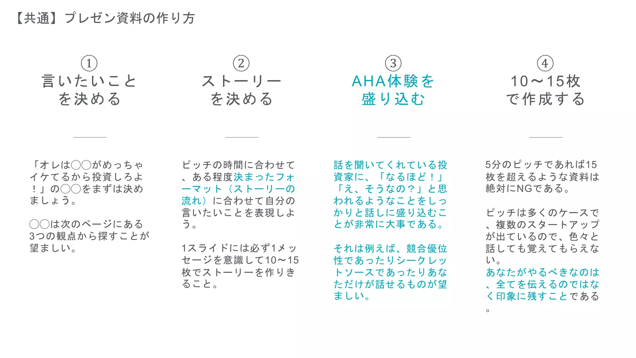 【共通】プレゼン資料の作り方
②
ストーリー
を決める
③
AHA体験を
盛り込む
①
言いたいこと
を決める
④
10〜15枚
で作成する
「オレは◯◯がめっちゃ
イケてるから投資しろよ
！」の◯◯をまずは決め
ましょう。
◯◯は次のページにある
3つの観点から探すことが
望ましい。
ピッチの時間に合わせて
、ある程度決まったフォ
ーマット（ストーリーの
流れ）に合わせて自分の
言いたいことを表現しよ
う。
1スライドには必ず1メッ
セージを意識して10〜15
枚でストーリーを作りき
ること。
話を聞いてくれている投
資家に、「なるほど！」
「え、そうなの？」と思
われるようなことをしっ
かりと話しに盛り込むこ
とが非常に大事である。
それは例えば、競合優位
性であったりシークレッ
トソースであったりあな
ただけが話せるものが望
ましい。
5分のピッチであれば15
枚を超えるような資料は
絶対にNGである。
ピッチは多くのケースで
、複数のスタートアップ
が出ているので、色々と
話しても覚えてもらえな
い。
あなたがやるべきなのは
、全てを伝えるのではな
く印象に残すことである
。
 