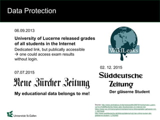 Data Protection
Source: http://www.zentralplus.ch/de/news/politik/26676/Hochschule-Luzern-
ver%C3%B6ffentlichte-Noten-aller-Studierenden-im-Internet.htm
https://www.nzz.ch/meinung/kommentare/meine-bildungsdaten-gehoeren-mir-
1.18575426
http://www.sueddeutsche.de/bildung/datenschutz-bei-online-kursen-der-
glaeserne-student-1.2762465
Dedicated link, but publically accessible
 one could access exam results
without login.
06.09.2013
University of Lucerne released grades
of all students in the Internet
My educational data belongs to me!
07.07.2015
Der gläserne Student
02. 12. 2015
 