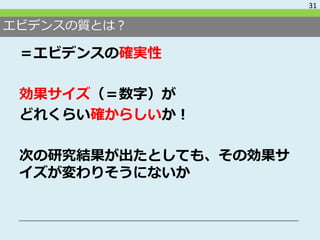 エビデンスの質とは？
＝エビデンスの確実性
効果サイズ（＝数字）が
どれくらい確からしいか！
次の研究結果が出たとしても、その効果サ
イズが変わりそうにないか
31
 