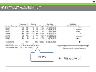 それではこんな場合は？
38
非一貫性 あり/なし？
I^2 65%
 