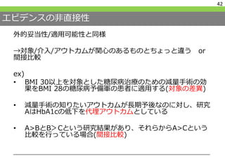 エビデンスの非直接性
外的妥当性/適用可能性と同様
→対象/介入/アウトカムが関心のあるものとちょっと違う or
間接比較
ex)
• BMI 30以上を対象とした糖尿病治療のための減量手術の効
果をBMI 28の糖尿病予備軍の患者に適用する(対象の差異)
• 減量手術の知りたいアウトカムが長期予後なのに対し、研究
AはHbA1cの低下を代理アウトカムとしている
• A>BとB＞Cという研究結果があり、それらからA>Cという
比較を行っている場合(間接比較)
42
 