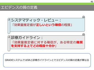 エビデンスの質の定義
46
システマティック・レビュー：
「効果量推定値が正しいという確信の程度」
診療ガイドライン：
「効果量推定値に対する確信が，ある特定の推奨
を支持する上でどの程度十分か」
GRADEシステムではSRと診療ガイドラインとでエビデンスの質の定義が異なる
 