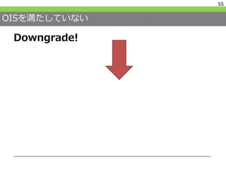 OISを満たしていない
Downgrade!
55
 