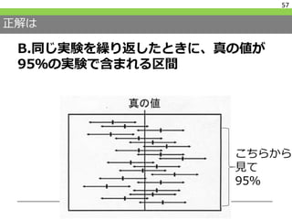 正解は
B.同じ実験を繰り返したときに、真の値が
95％の実験で含まれる区間
57
こちらから
見て
95％
 