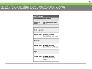 エビデンスを適用したい集団のリスク毎
80
 