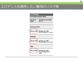 エビデンスを適用したい集団のリスク毎
81
 