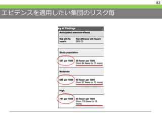 エビデンスを適用したい集団のリスク毎
82
 