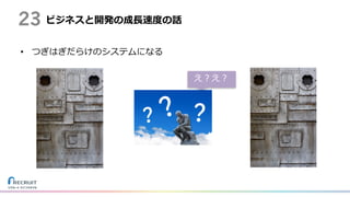 ビジネスと開発の成⻑速度の話
• つぎはぎだらけのシステムになる
23
え？え？
 