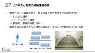 ビジネスと開発の成⻑速度の話
• 学習コストが異常に⾼く、⾼スキル⼈材でもすぐに活躍できない
– システム規模
– アーキテクチャ構成
– 技術的、要件的負債が多い
• 改善するには⾼スキル⼈材が必要だが、その⼈材が確保しづらい状態…
27
⾼スキル⼈材
システム理解
罠を知る
特性を知る
事業特性を知る
アーキが古い
活躍できるまでのリードタイムが⻑い
 