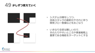 少しずつ変えていく49
• システム分離をしつつ、
技術スタックの最新化やそれに伴う
開発フロー整備などをおこなう
• いきなり全部は難しいので、
⼿の⼊りやすいところや事業戦略上
重要である機能をターゲットにする
 