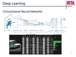 Disaster Monitoring using Unmanned Aerial Vehicles and Deep Learning | PPTX