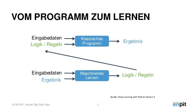 Mit Legosteinen Maschinelles Lernen lernen