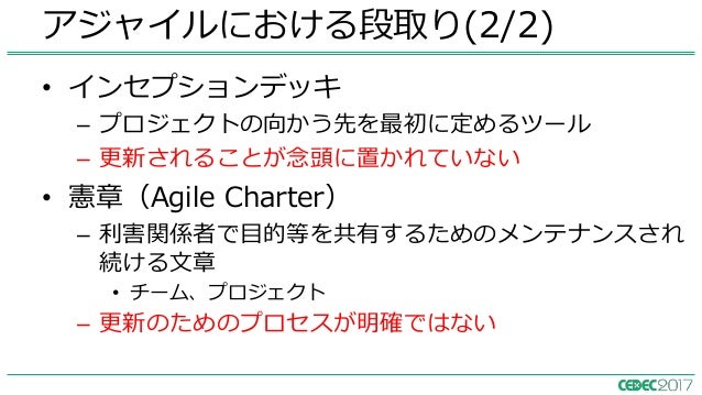 ソフトウェアだんどり