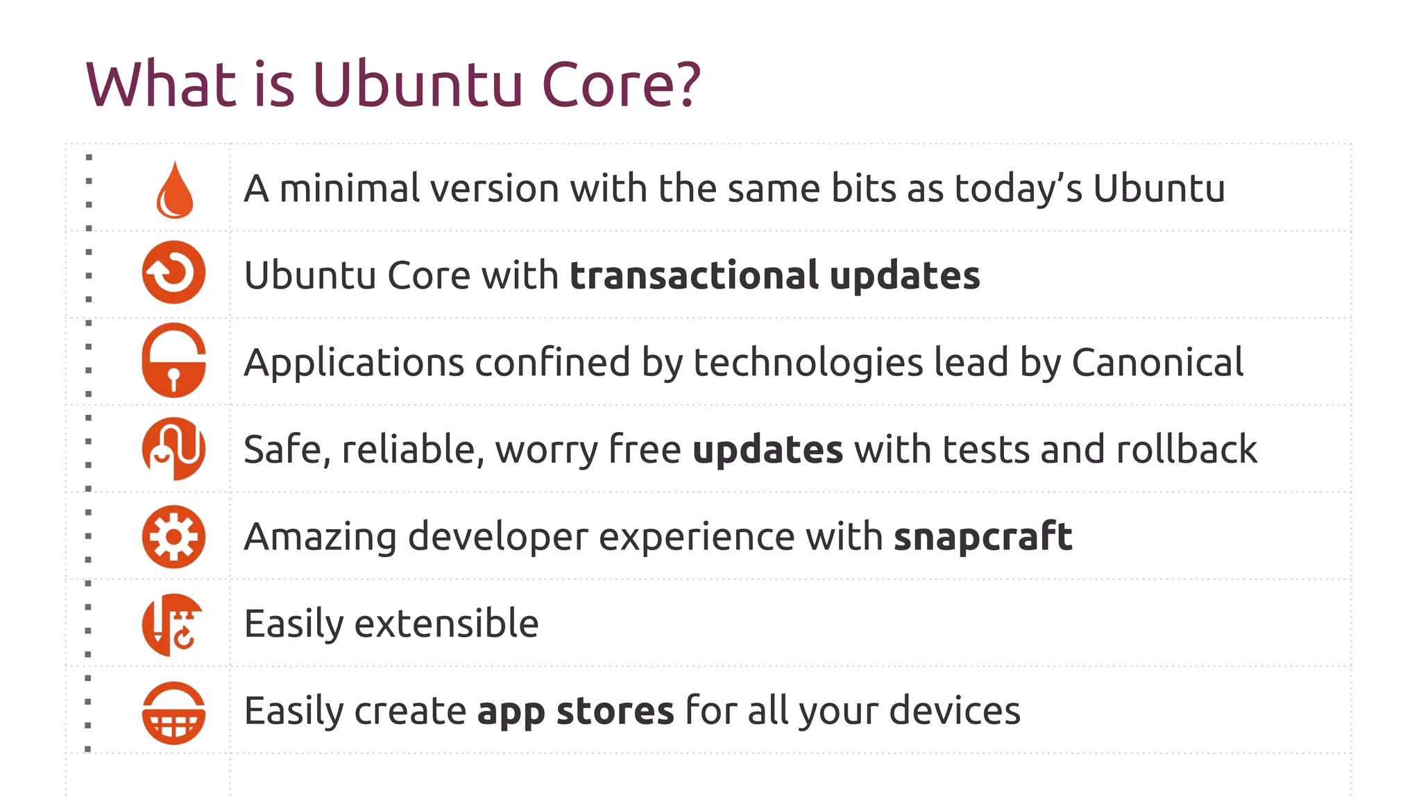 What is Ubuntu Core?
A minimal version with the same bits as today’s Ubuntu
Ubuntu Core with transactional updates
Applications confined by technologies lead by Canonical
Safe, reliable, worry free updates with tests and rollback
Amazing developer experience with snapcraft
Easily extensible
Easily create app stores for all your devices
 