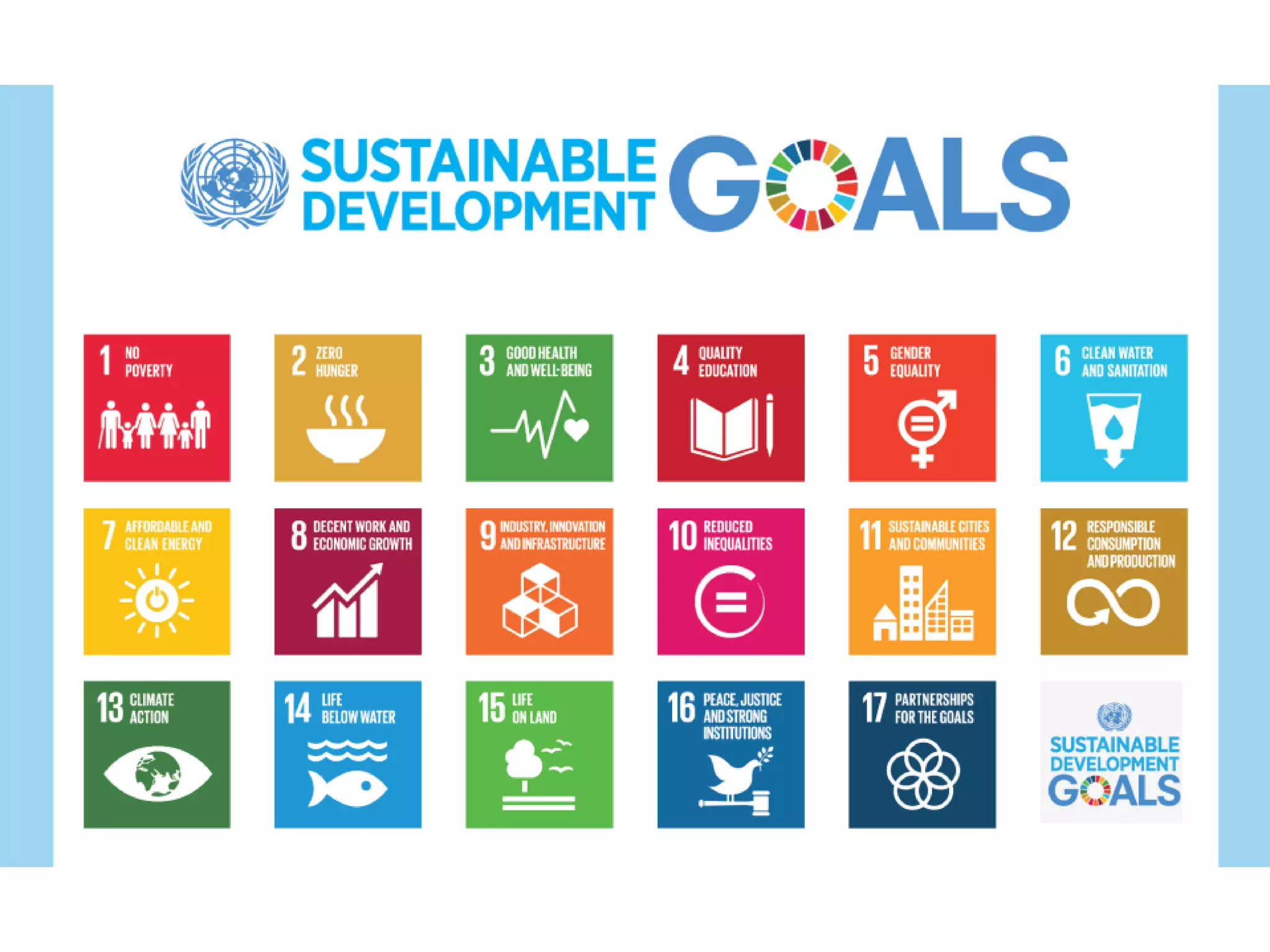 Goal 4:
Inclusive and quality education
Sustainable dev goals
 