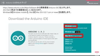 Arduino IDEのセットアップ
14
https://www.arduino.cc/en/Main/Software から開発環境（Arduino IDE）を入手します。
2017/8/25時点での最新版は【1.8.4】となります。
Windowsは【Windows Installer】、Macは【 Mac OS X 10.7 Lion or newer】を選択します。
 