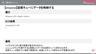 【参考】Shell.ino
388
構文
【enqueue】送信キューにデータを格納する
出力結果
enqueue <ch> <type> <value>
>enqueue 0 i 123
>
備考
シリアルモニタに実行結果は表示されません。
enqueueコマンドを実行すると登録したデータは送信キューに貯められます。
送信キューは最大で32個まで蓄積され、超過したキューは貯められず破棄されます。
 