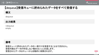【参考】Shell.ino
393
構文
【dequeue】受信キューに貯められたデータをすべて受信する
出力結果
dequeue
>dequeue
empty
備考
受信キューに貯められたデータの一部だけを受信することはできません。
受信可能なデータが存在しない場合はemptyを返します。
受信されたデータはキューから自動的に削除されます。
 