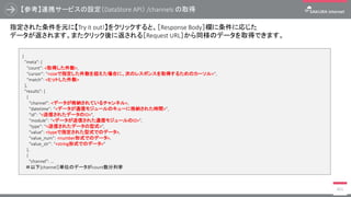【参考】連携サービスの設定（DataStore API） /channels の取得
401
{
"meta": {
“count”: <取得した件数>,
“cursor”: “<sizeで指定した件数を超えた場合に、次のレスポンスを取得するためのカーソル>”,
“match”: <ヒットした件数>
},
"results": [
{
“channel”: <データが格納されているチャンネル>,
“datetime”: “<データが通信モジュールのキューに格納された時間>”,
“id”: “<送信されたデータのID>",
“module”: “<データが送信された通信モジュールのID>",
“type”: “<送信されたデータの型式>",
“value”: <typeで指定された型式でのデータ>,
“value_num”: <number形式でのデータ>,
“value_str”: “<string形式でのデータ>"
},
{
"channel": …
＃以下[channel］単位のデータがcount数分列挙
指定された条件を元に【Try it out!】をクリックすると、［Response Body］欄に条件に応じた
データが返されます。またクリック後に返される［Request URL］から同様のデータを取得できます。
 